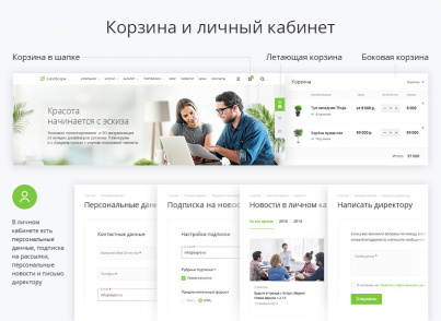 Аспро: Ландшафт